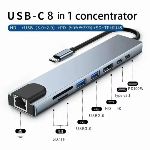 Адаптер-концентратор 8-в-1 USB Type C 3.1-4k HdTV с SD TF Rj45 и быстрой зарядкой для ноутбука Macbook