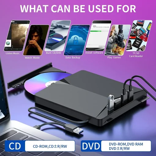 внешний привод DVD с USB 3.0 Type-C 7-в-1