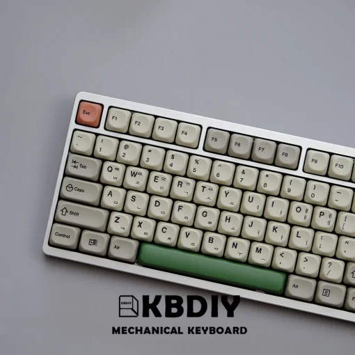 Набор колпачков KBDiy KOA Profile GMK Style Retro